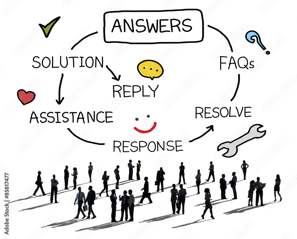 Poster answers solution response question solving concept