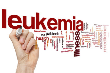 Leukemia word cloud