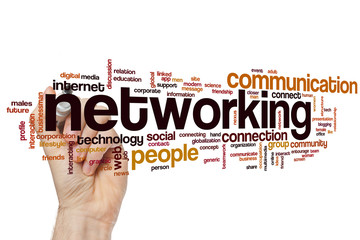 Networking word cloud