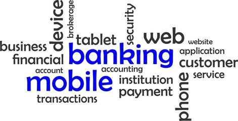 word cloud - mobile banking