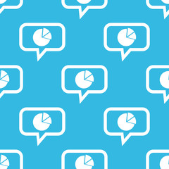 Diagram message pattern