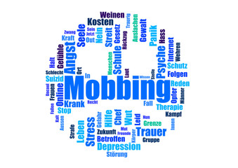 Mobbing Word Cloud / Smiley