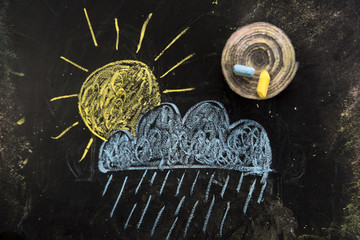 Weather icons
