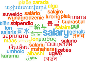 Salary multilanguage wordcloud background concept