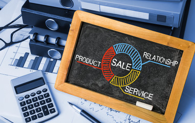 sale concept chart hand drawn on blackboard