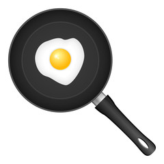 Frying pan egg