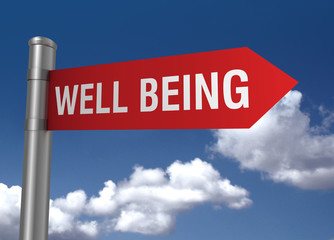 well being sign