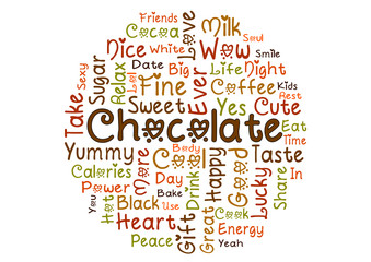 Chocolate Word Cloud / Schokolade