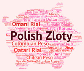 Polish Zloty Represents Exchange Rate And Coinage