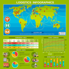 New logistics infographics layout poster