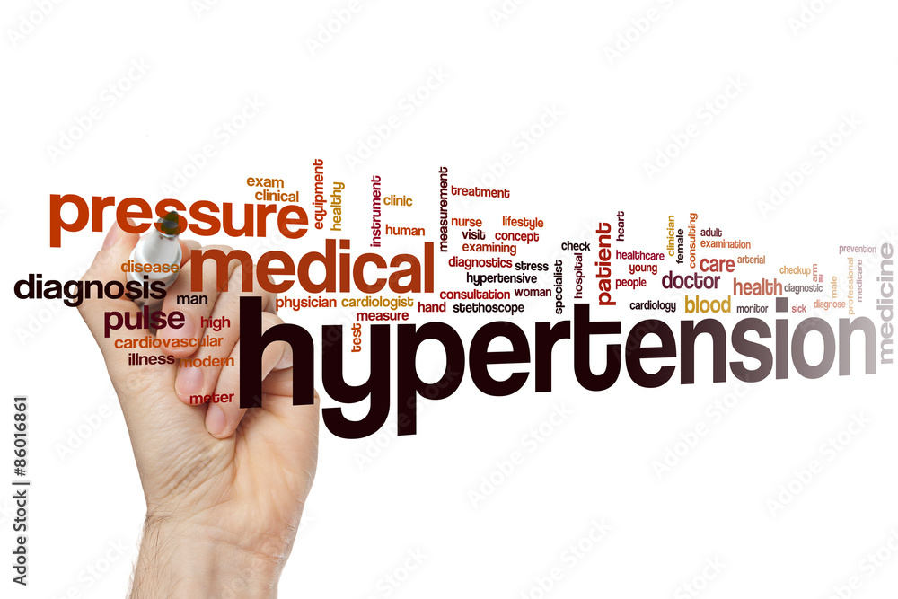 Canvas Prints Hypertension word cloud