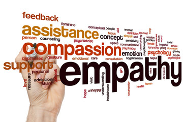 Empathy word cloud