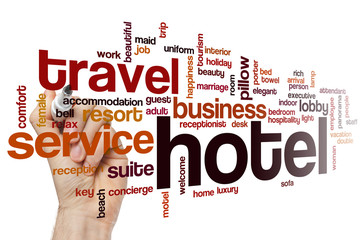 Hotel word cloud