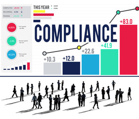 Obraz na płótnie Canvas Compliance Procedure Regulations Risk Strategy Concept