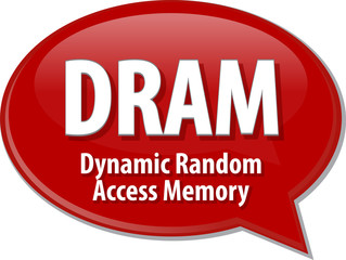 DRAM acronym definition speech bubble illustration