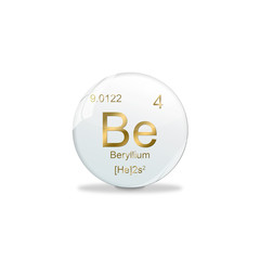 Periodensystem Kugel - Beryllium