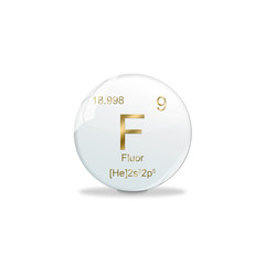 Periodensystem Kugel - Fluor
