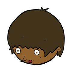 cartoon shocked face