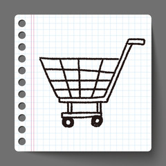 Doodle Shopping cart