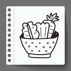 salad doodle