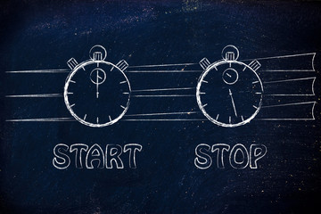 stopwatch start and stop