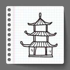 Chinese house doodle