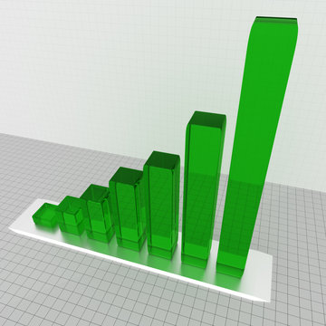 3d graph with the growing progress