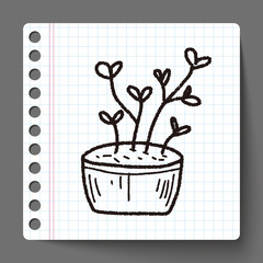 plant doodle