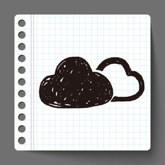 Doodle Cloud