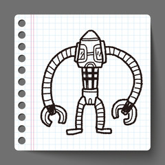 robot doodle
