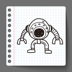 robot doodle