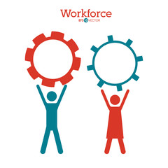 Workforce design