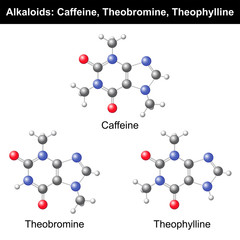 Caffeine, Theobromine, Theophylline