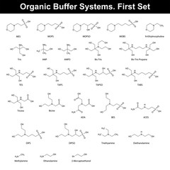 Organic buffer agents