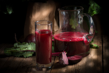 beetroot juice