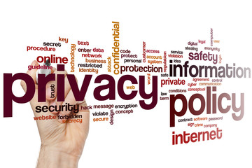 Privacy policy word cloud