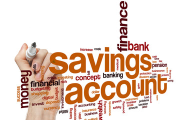 Savings account word cloud