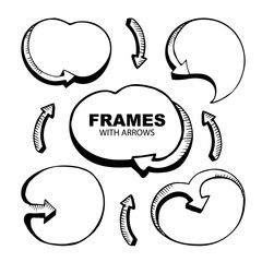 round framework with arrows