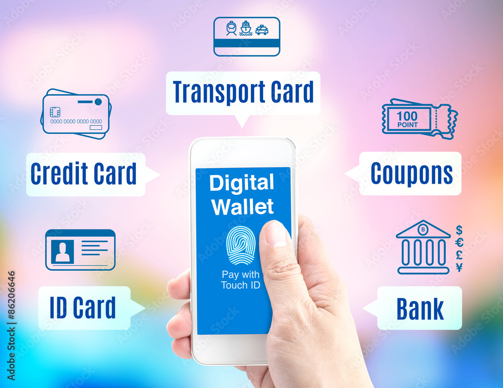 Poster hand holding mobile phone with digital wallet with finger print
