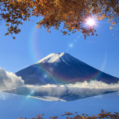 Image of sacred mountain of Fuji in the background at Japan