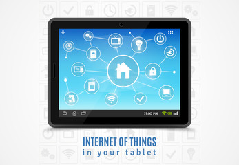 Internet Of Things Tablet