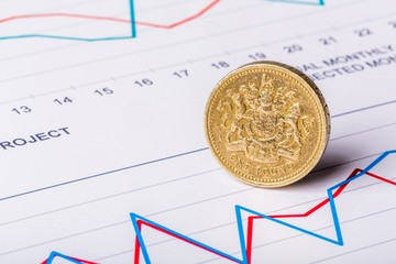 British Currency, Currency, Pound Symbol.