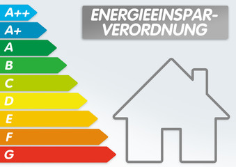 Schild mit Energieeffizienzklassen und Energie Sanierung, Effizienz, Beratung, Optimierung,...