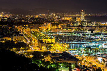 Panoramic view of Barcelona