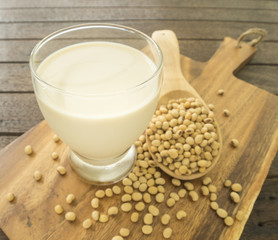 soymilk