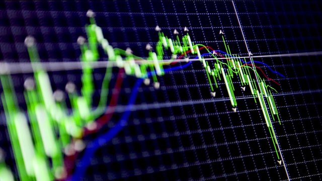 movement of financial charts on the currency market