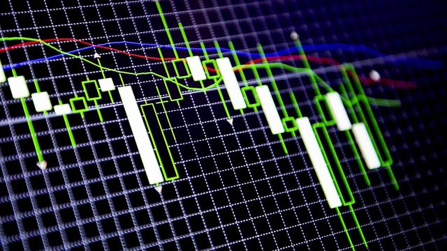 movement of financial charts on the currency market