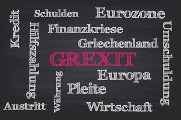 Grexit Tafel