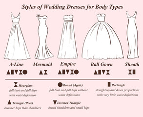 Set of wedding dress styles.
