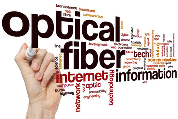 Optical fiber word cloud